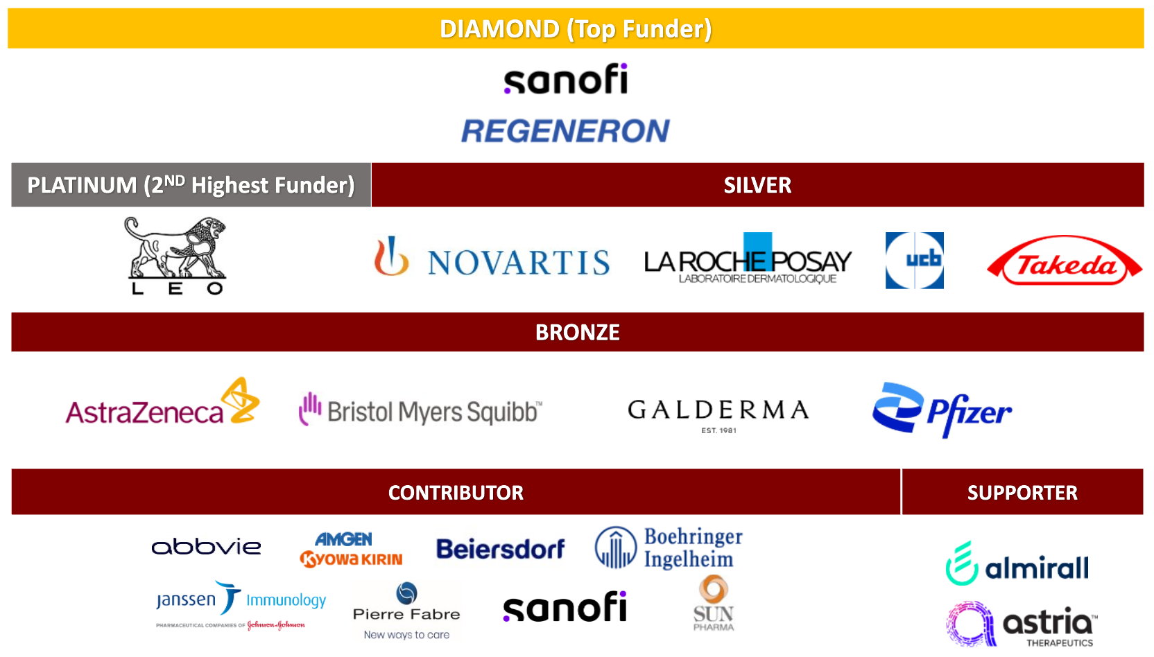 Thank You to Our Partners Supporting This Initiative Image